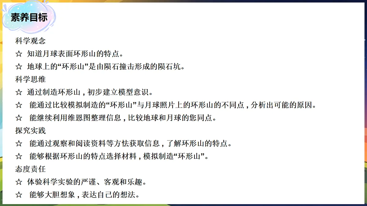 18203605第2页
