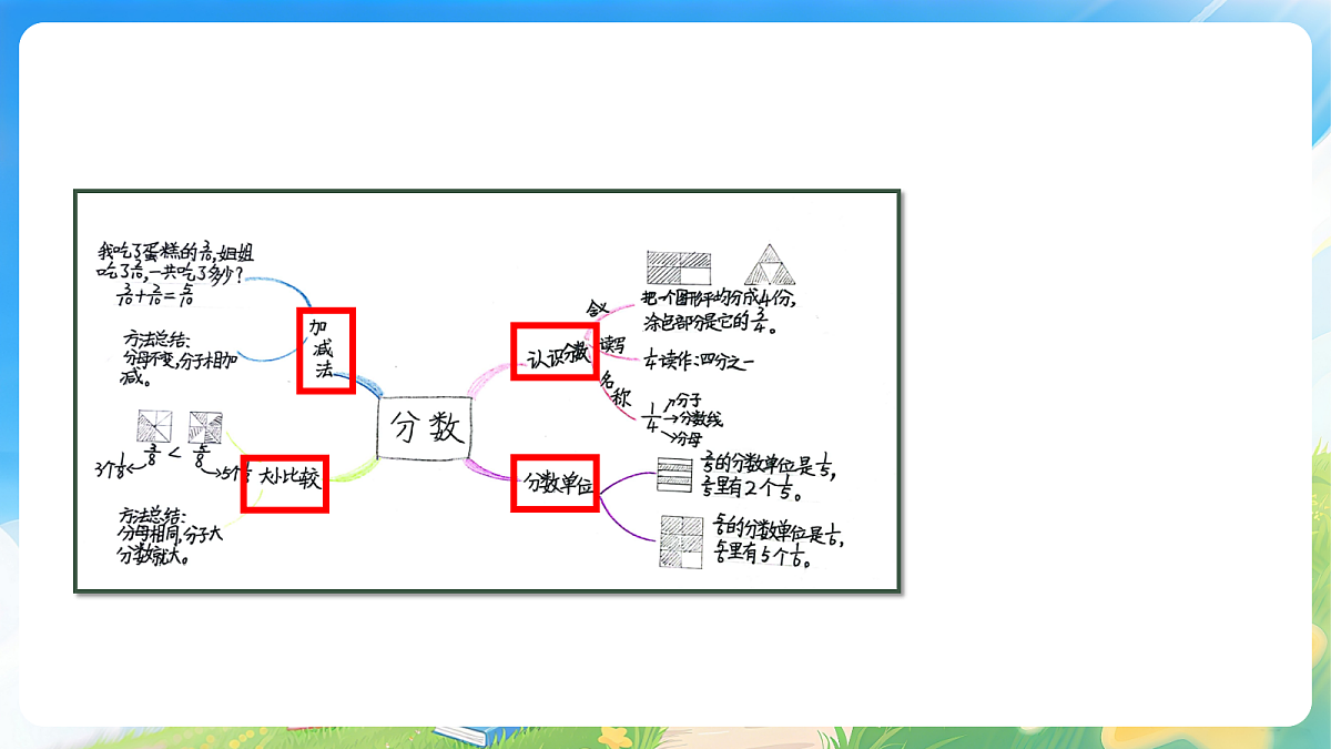 18203670第6页