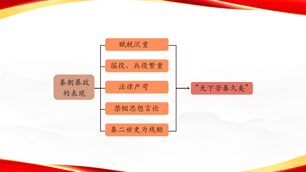 18203694第8页