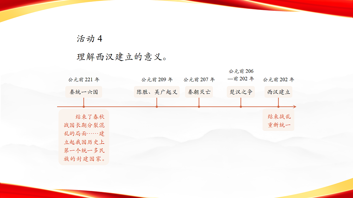 18203695第7页