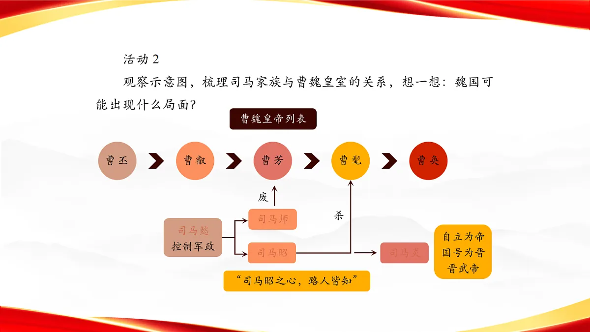 18203699第5页