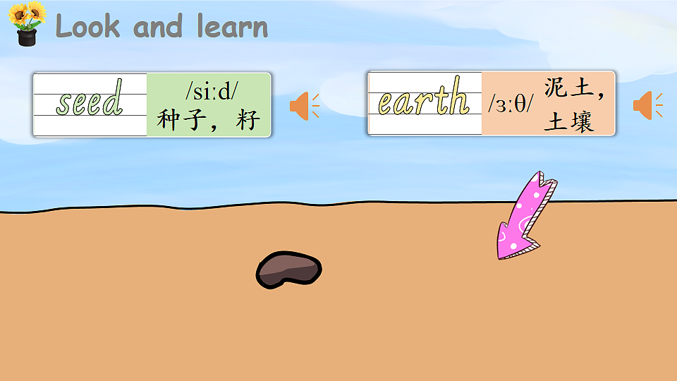Unit 4 第1课时（Get ready & Start up）第4页