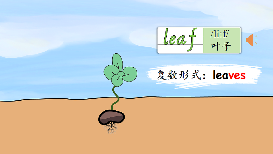 Unit 4 第1课时（Get ready & Start up）第6页