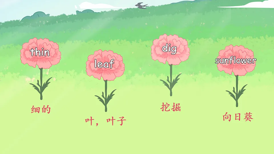 Unit 4 第4课时（Wrap up）第5页