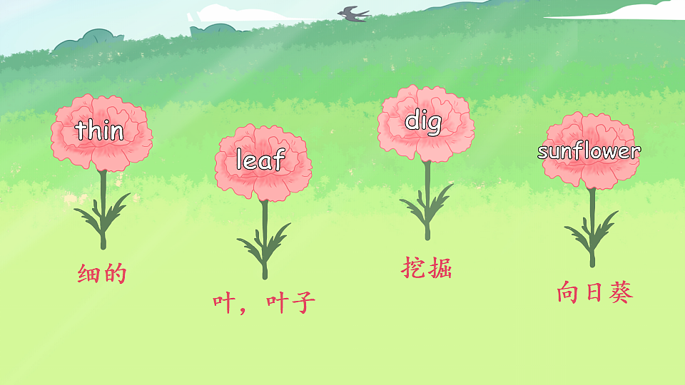 Unit 4 第4课时（Wrap up）第5页