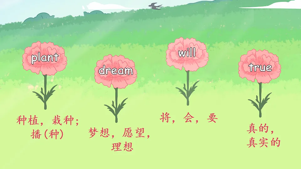 Unit 4 第4课时（Wrap up）第6页
