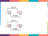 1.3相反数 课件 2026-2027学年华东师大版（2024）七年级数学上册