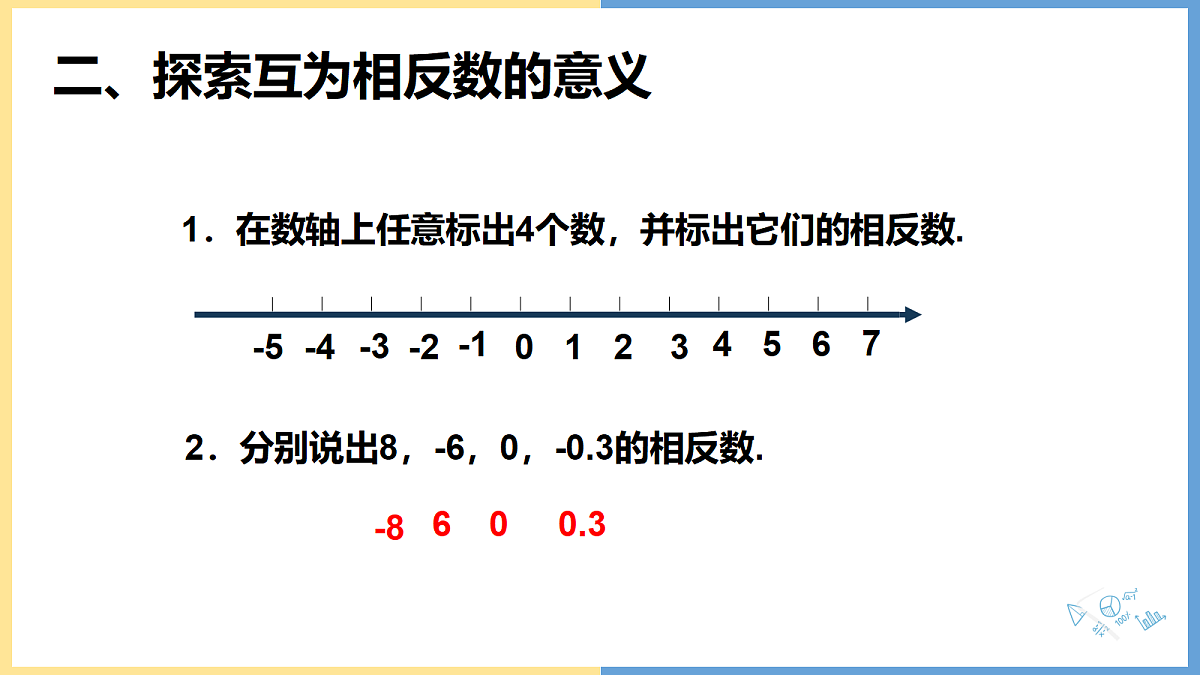 18204064第7页