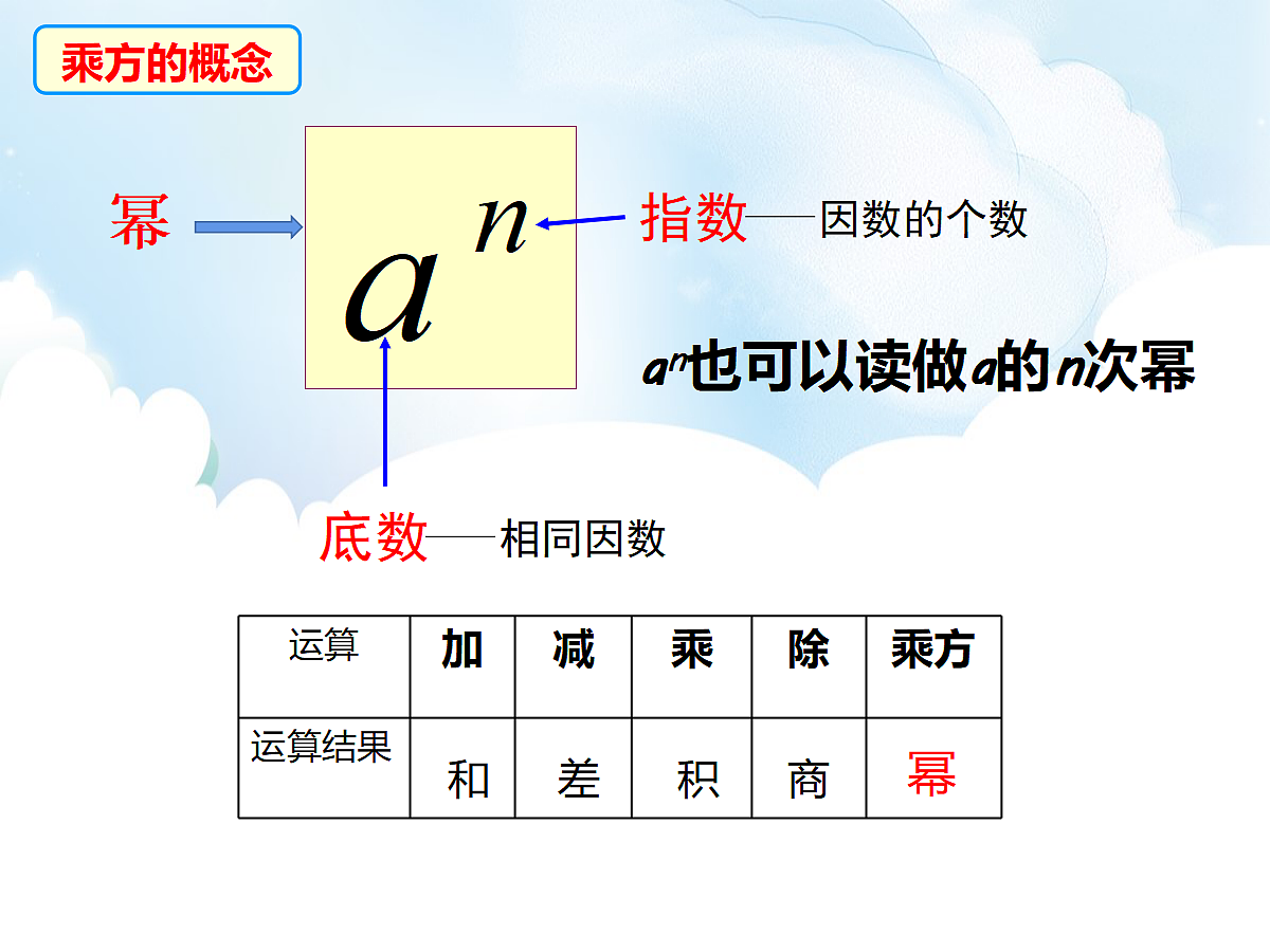 18204066第7页