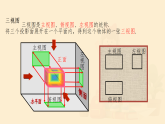 3.2.2由立体图形到视图- 课件 2026—2027学年华东师大版（2024）七年级数学上册