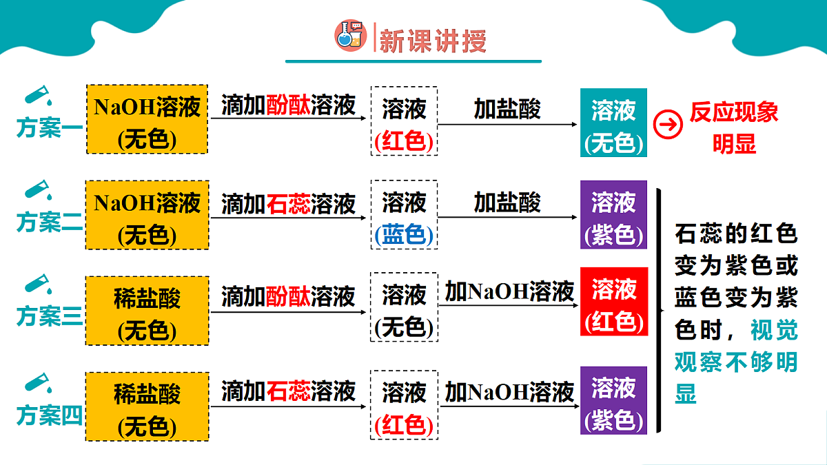 18204591第7页
