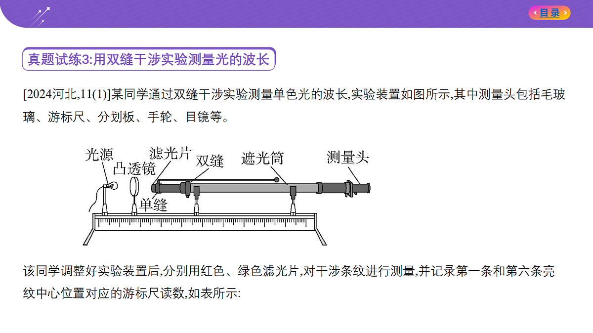 18204633第3页