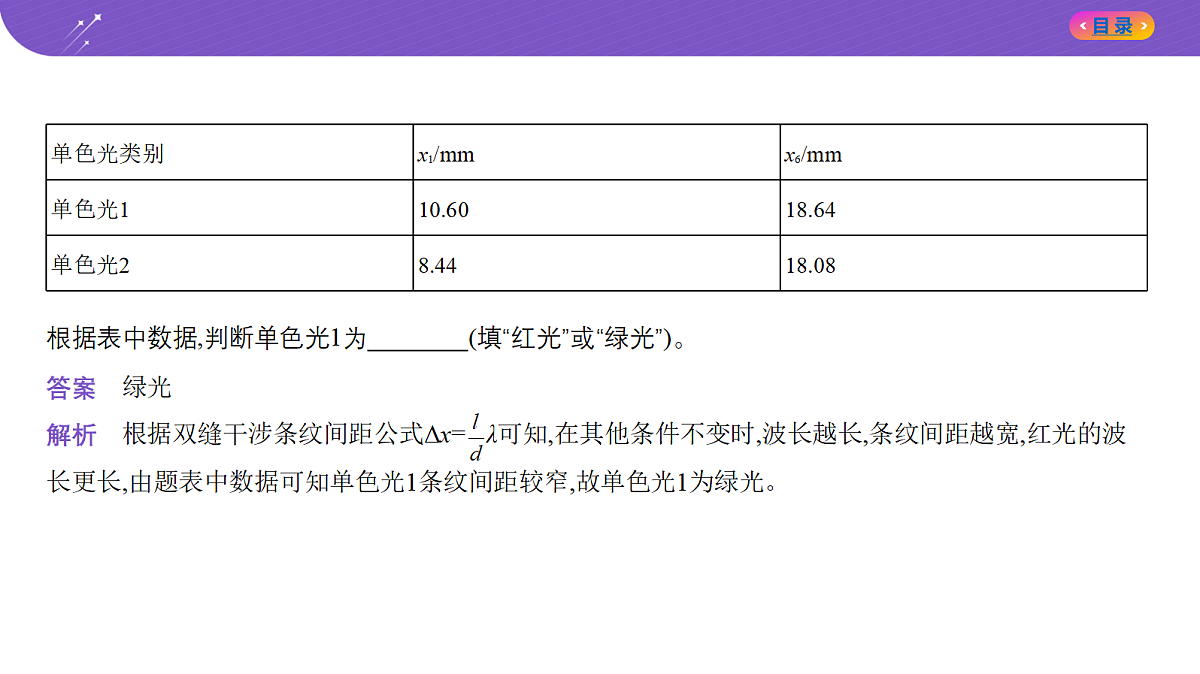 18204633第4页