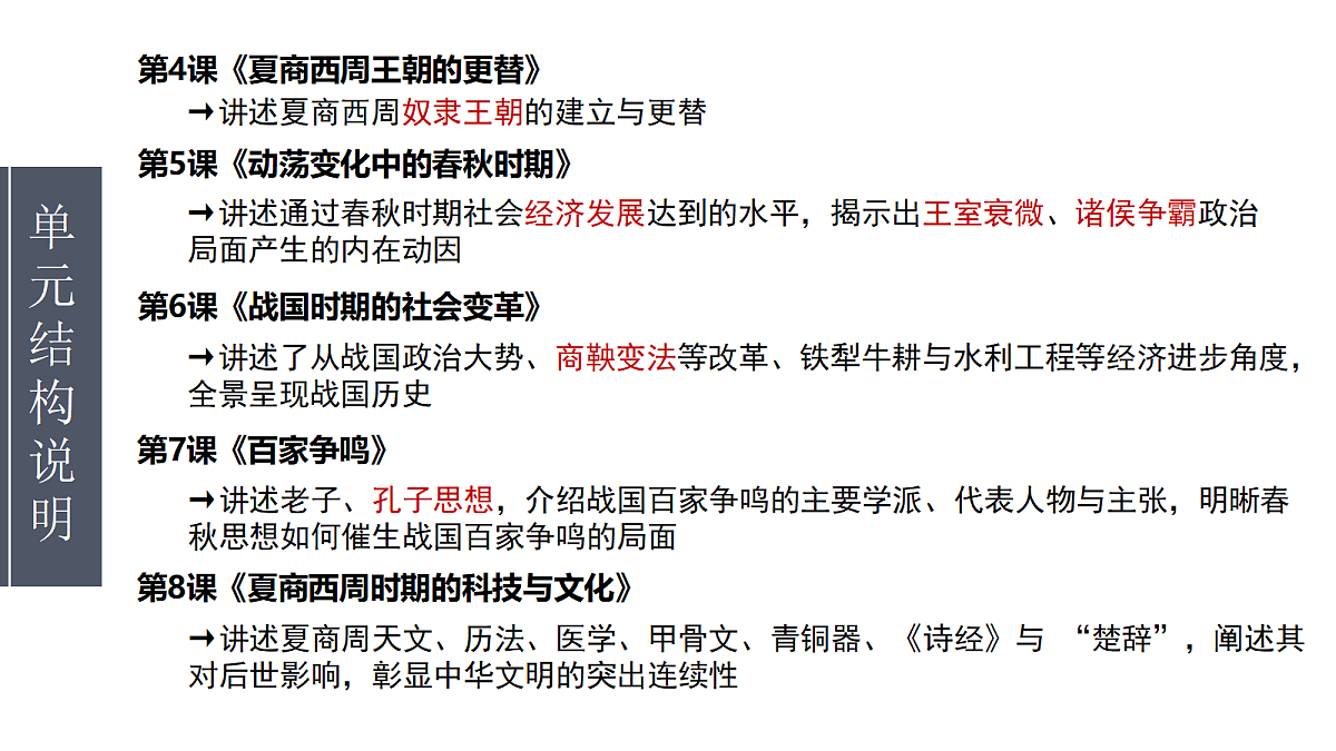 18204969第5页