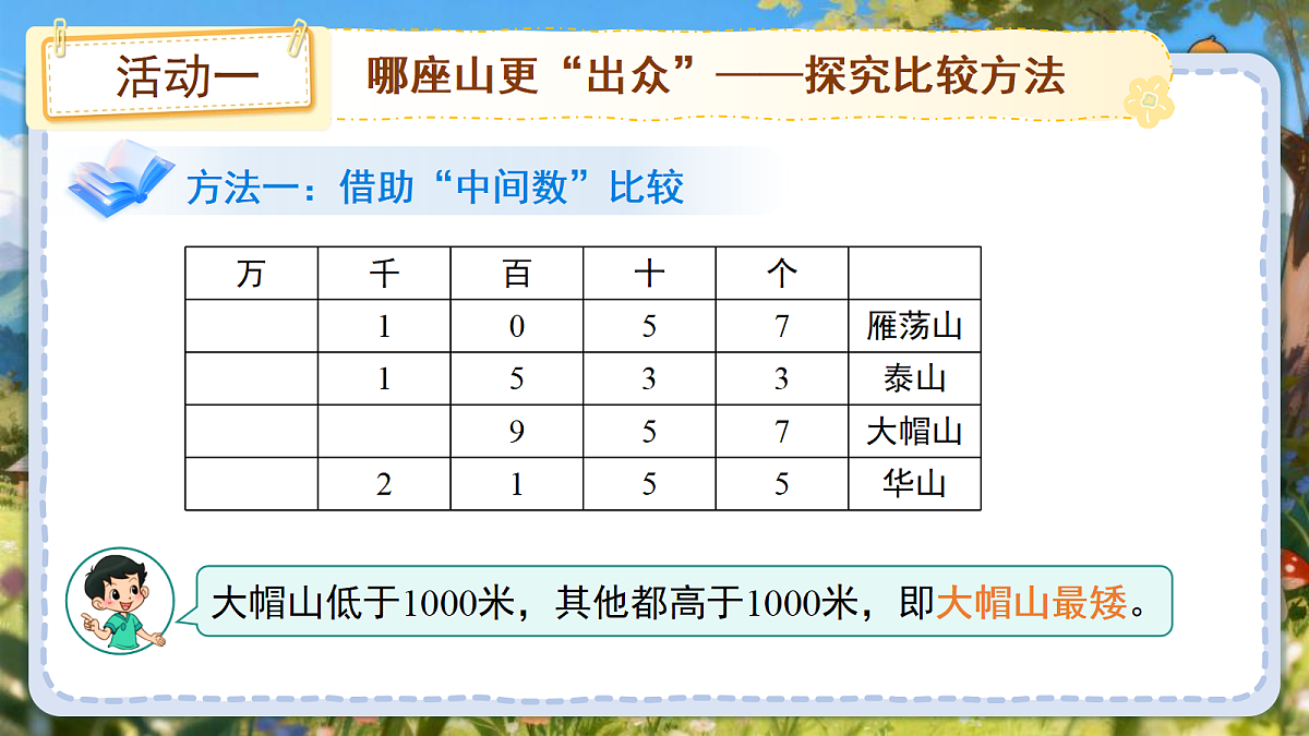 18205305第7页