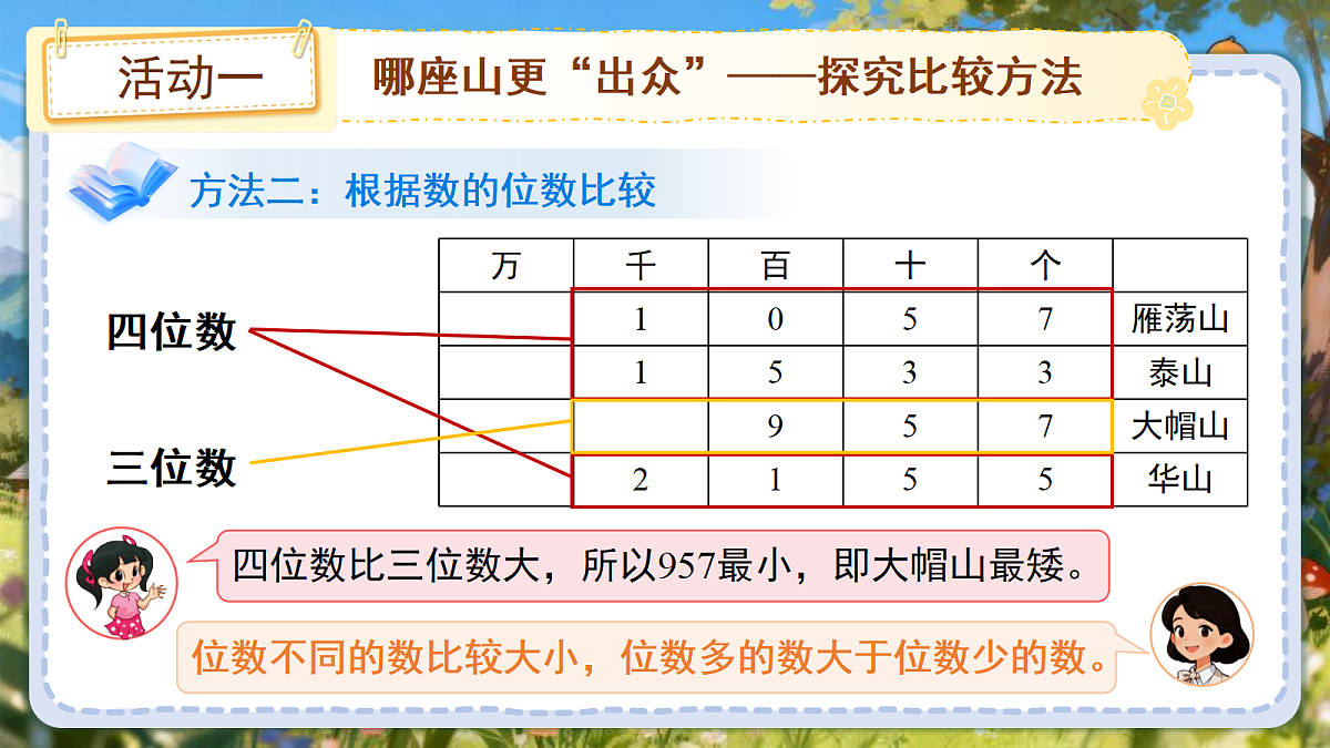 18205305第8页
