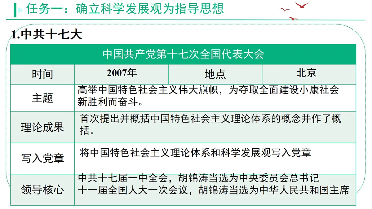 18205377第4页