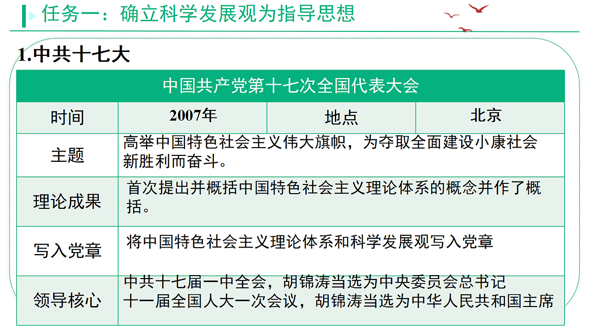 18205377第4页