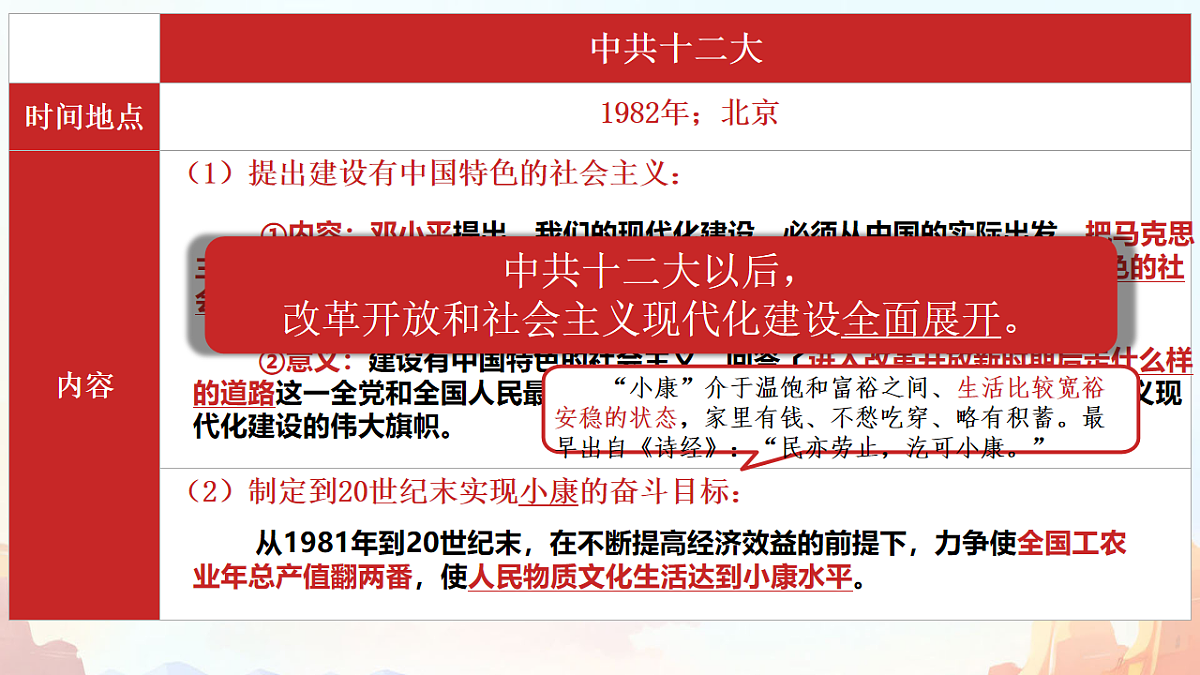 18205456第3页