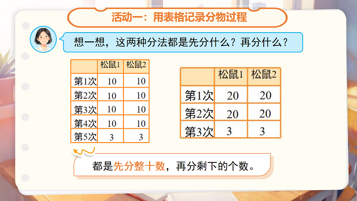 18205461第8页