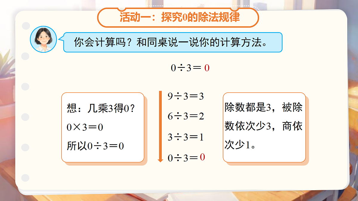 18205463第7页