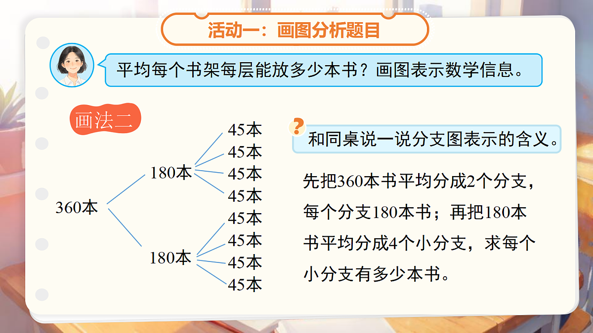 18205466第7页