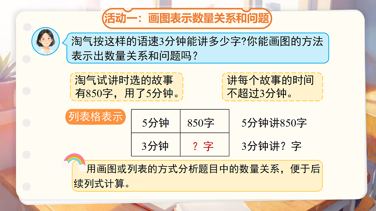 18205467第7页