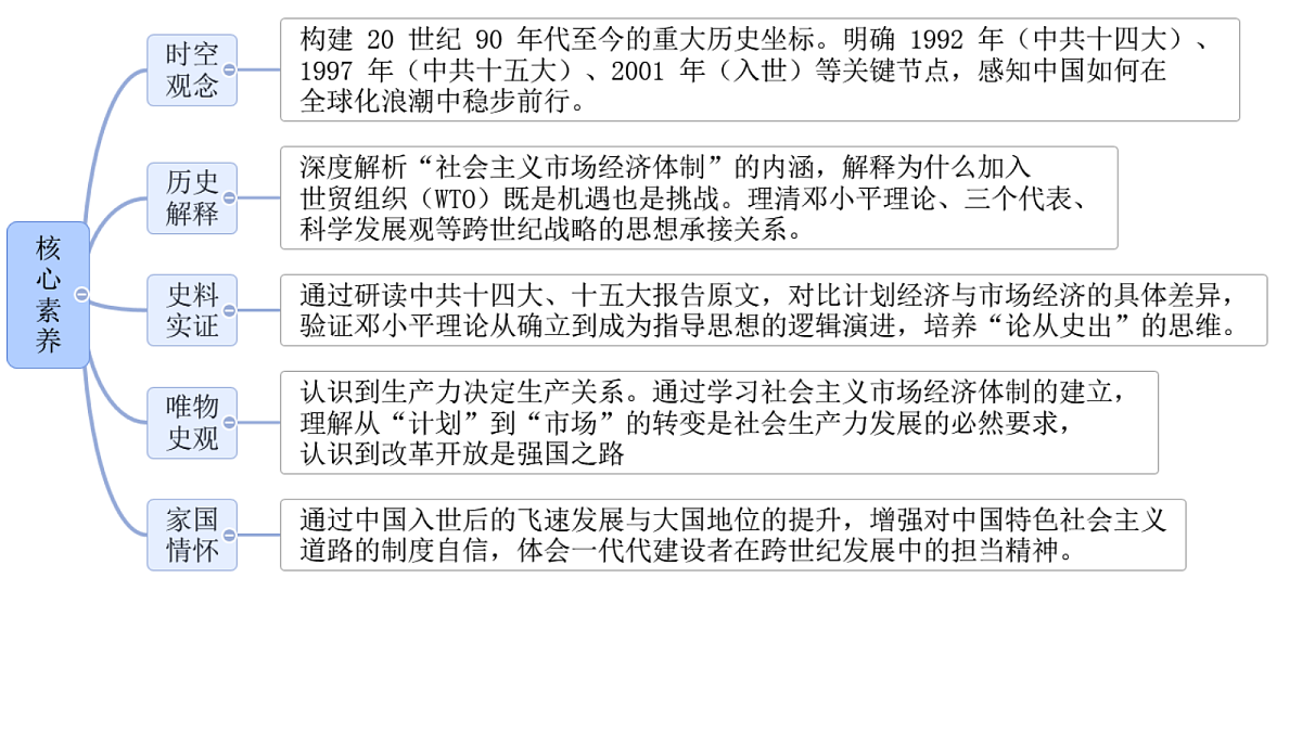 18205500第2页