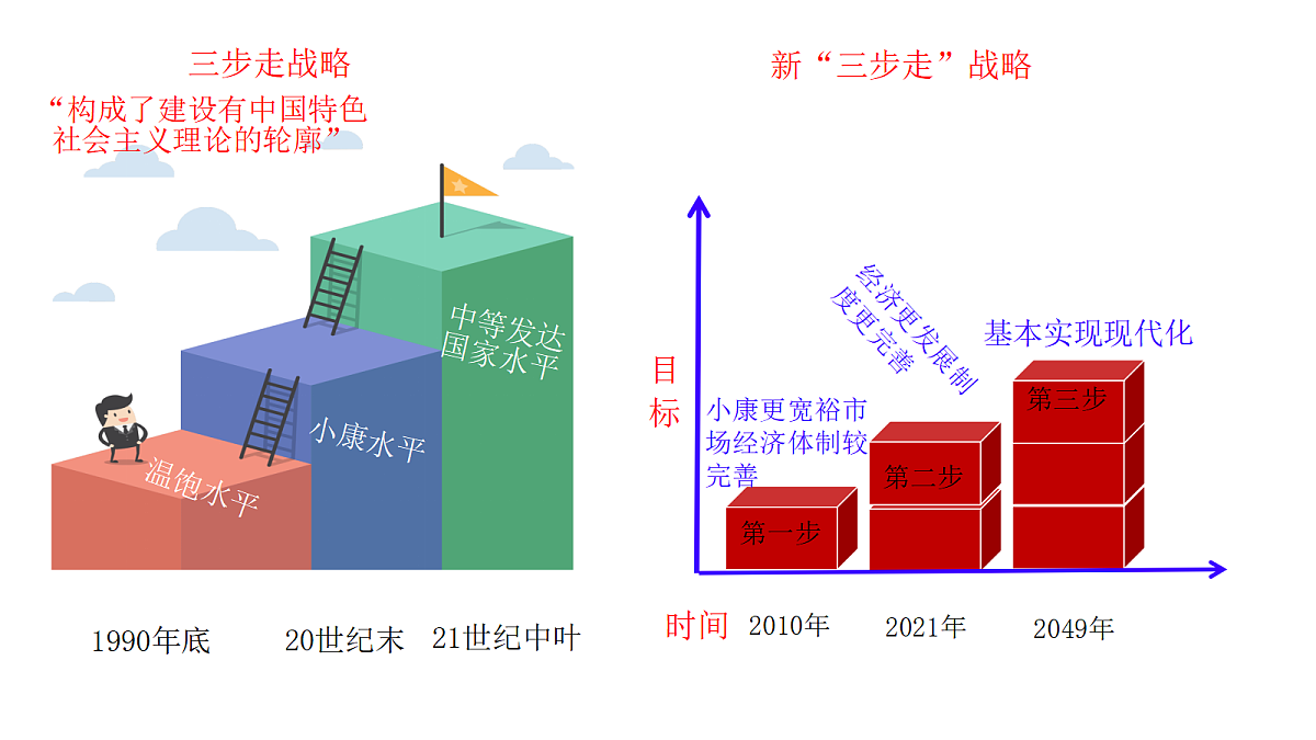 18205500第8页
