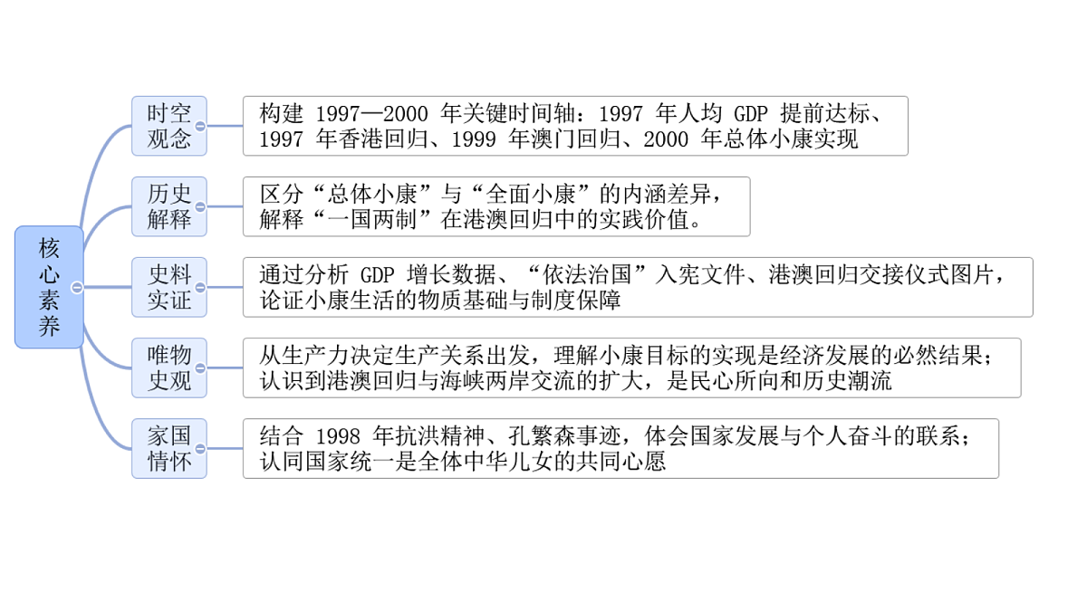 18205511第2页
