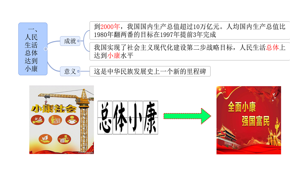 18205511第3页