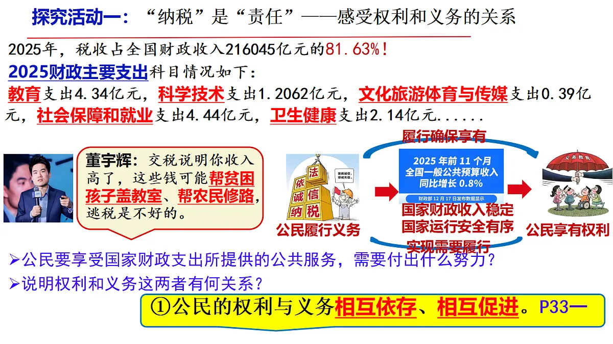 18205689第6页