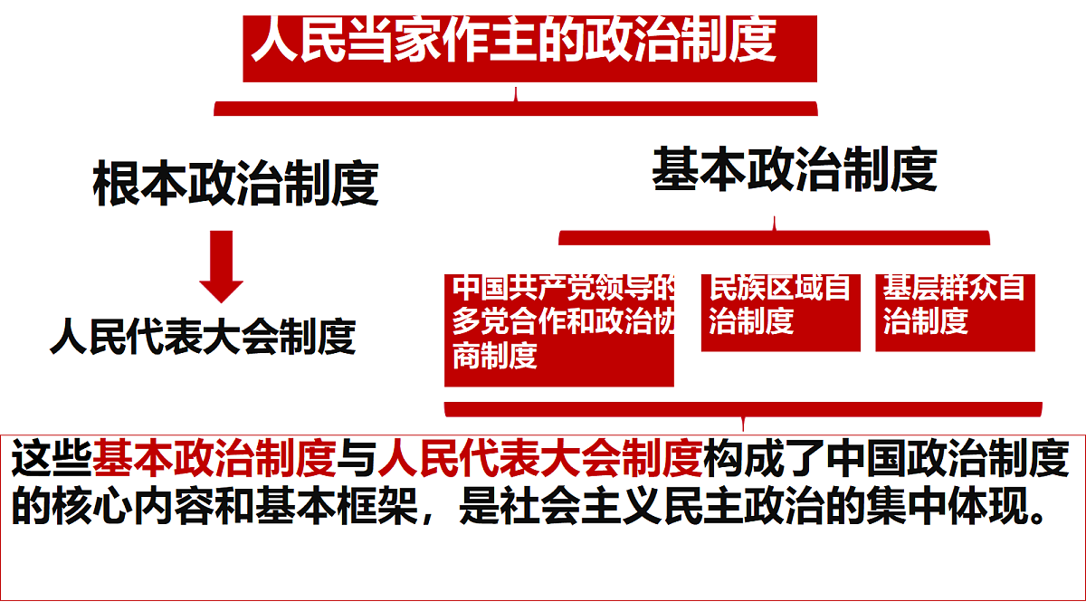 18205692第1页