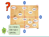 寻找“宝藏”第1课时 “宝藏”在哪里（课件）2025-2026学年苏教版三年级数学下册