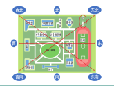 寻找“宝藏”第2课时 校园里的寻宝游戏（课件）2025-2026学年苏教版三年级数学下册