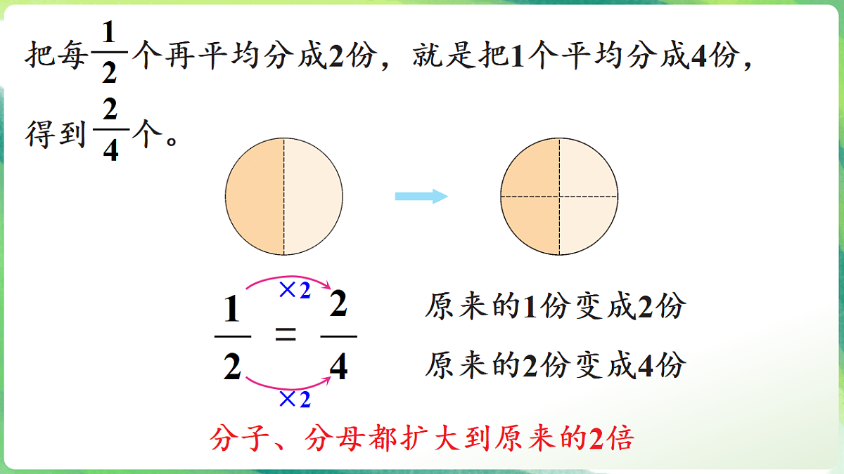 18205928第7页