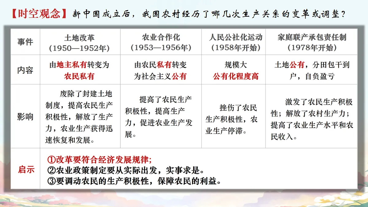18205938第8页