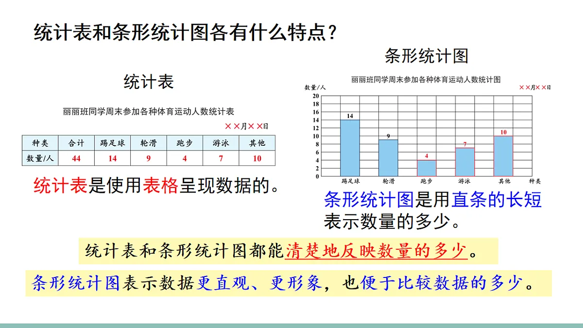 18205947第4页