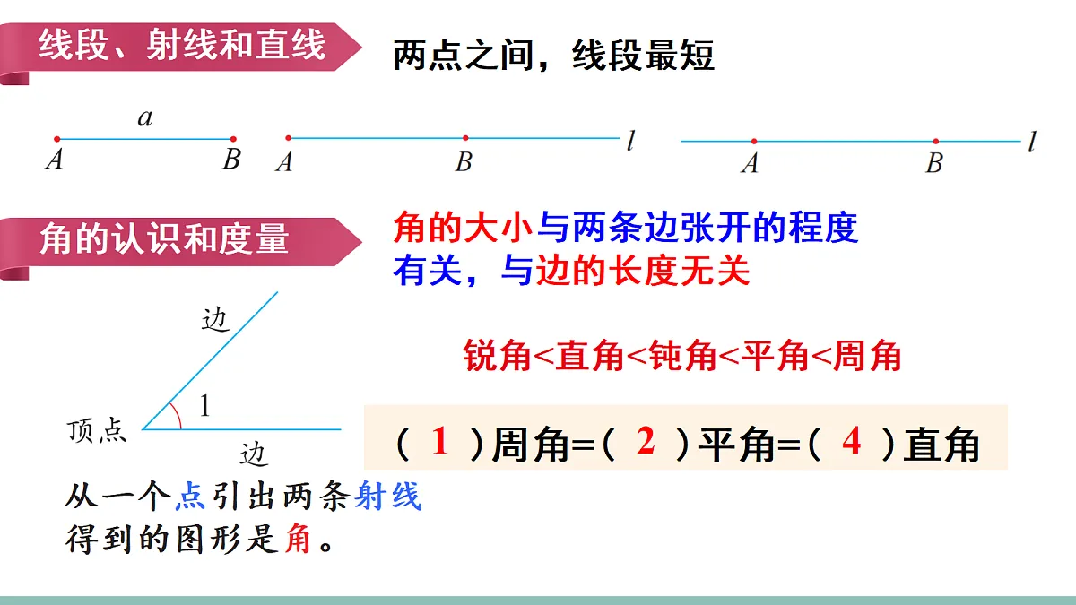 18205948第4页