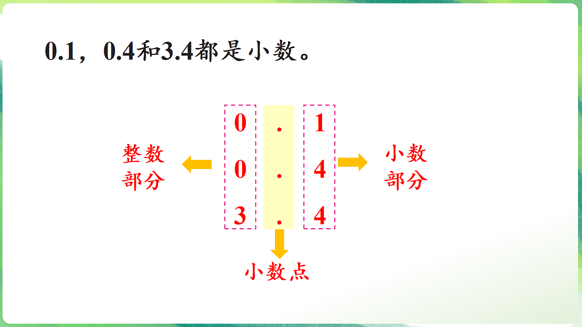 18205951第7页