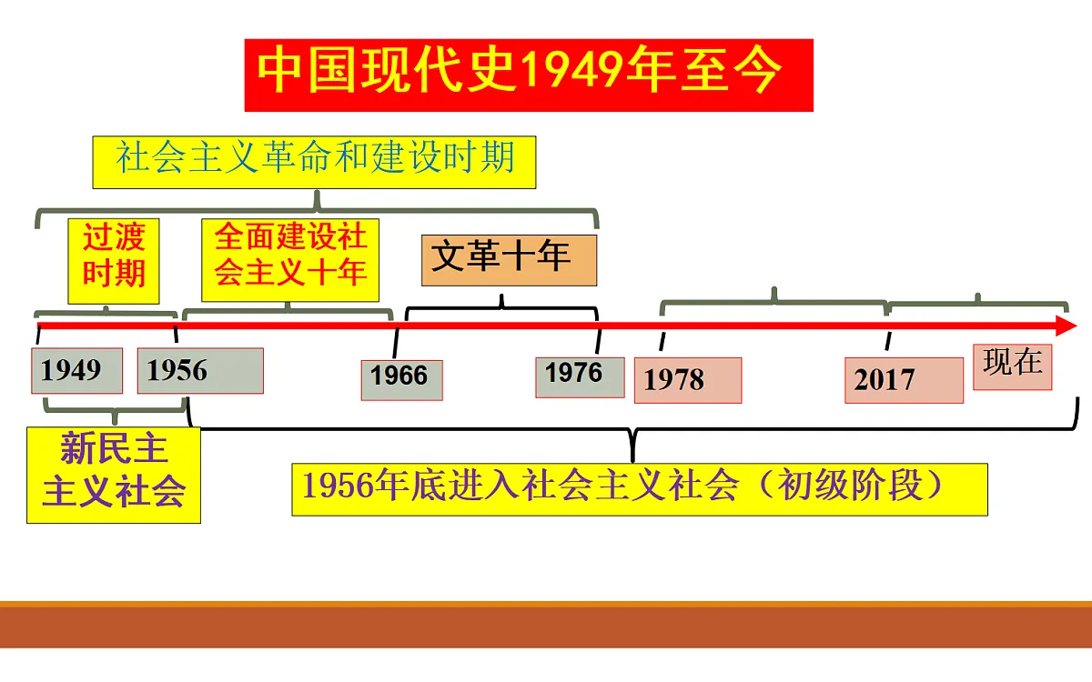 18205960第3页