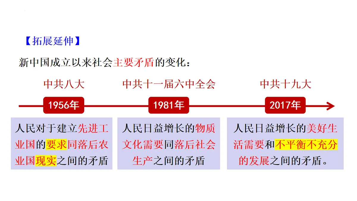 18205965第8页