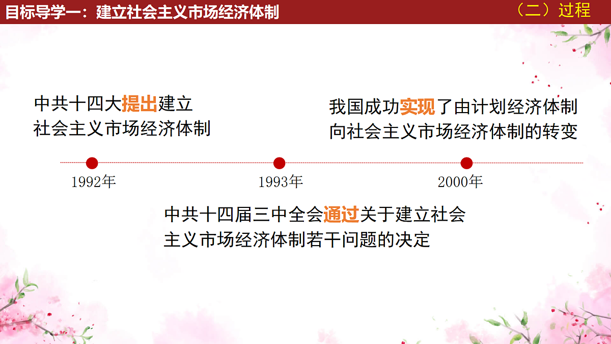 18205968第7页