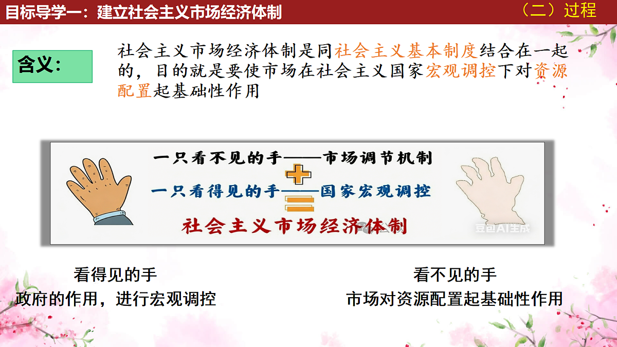 18205968第8页