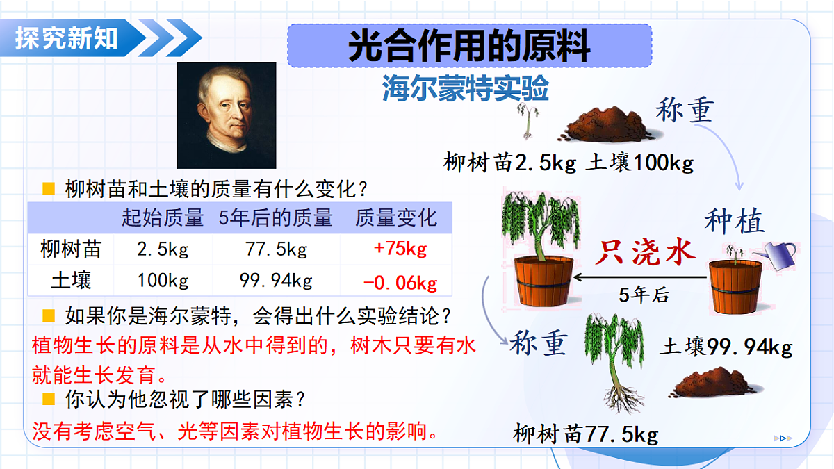 18205971第7页