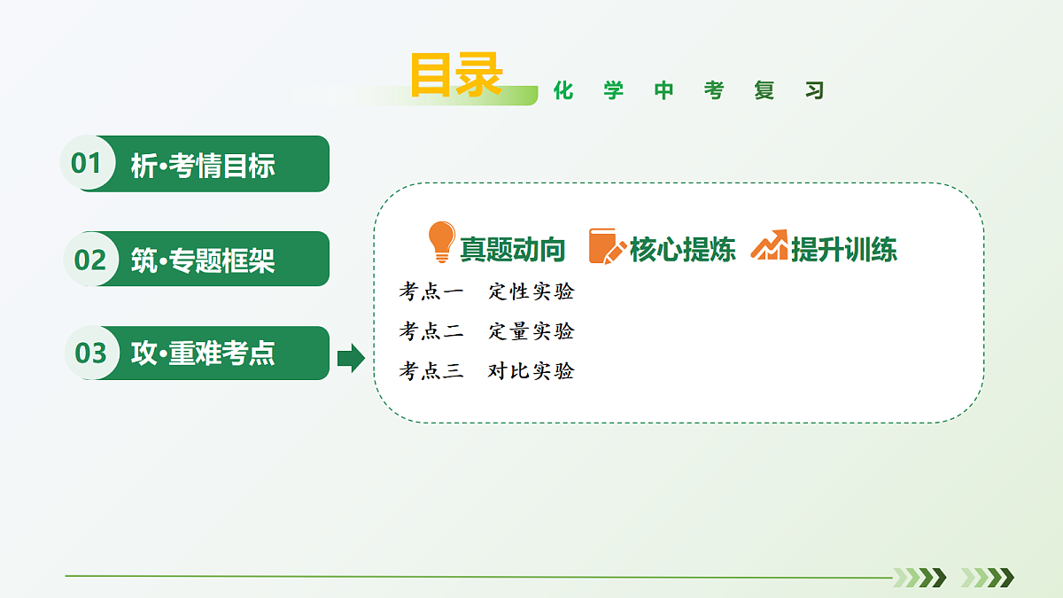 18205973第2页