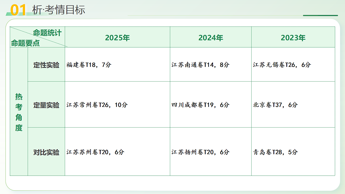 18205973第4页