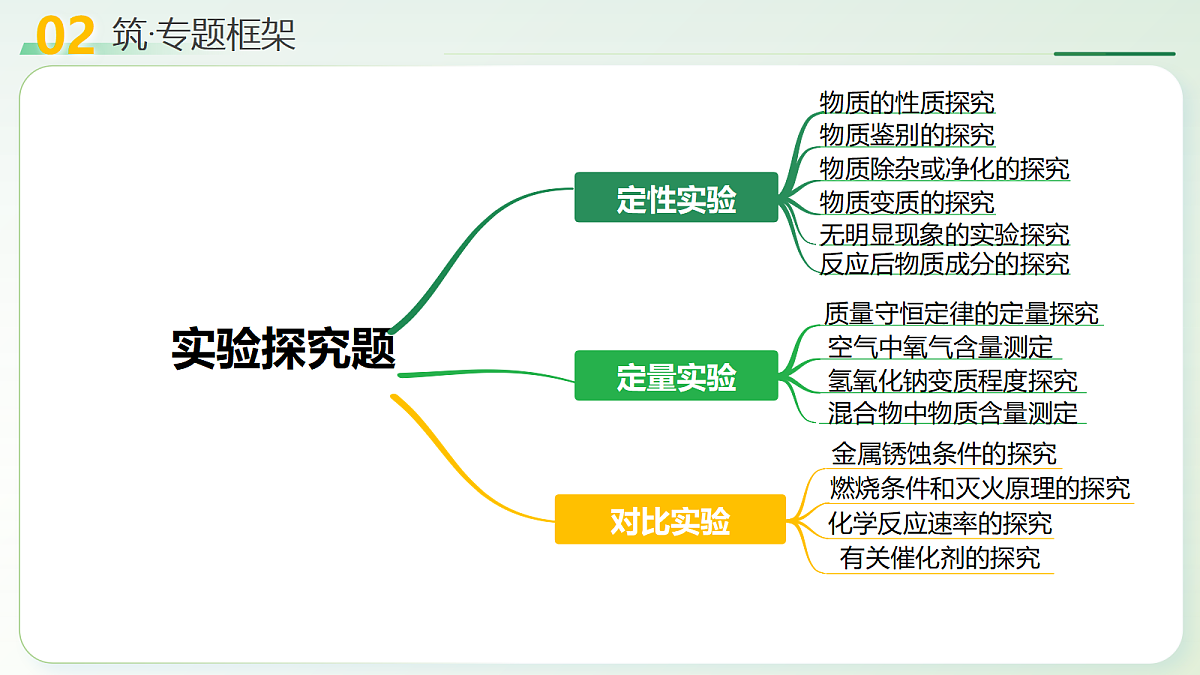 18205973第7页
