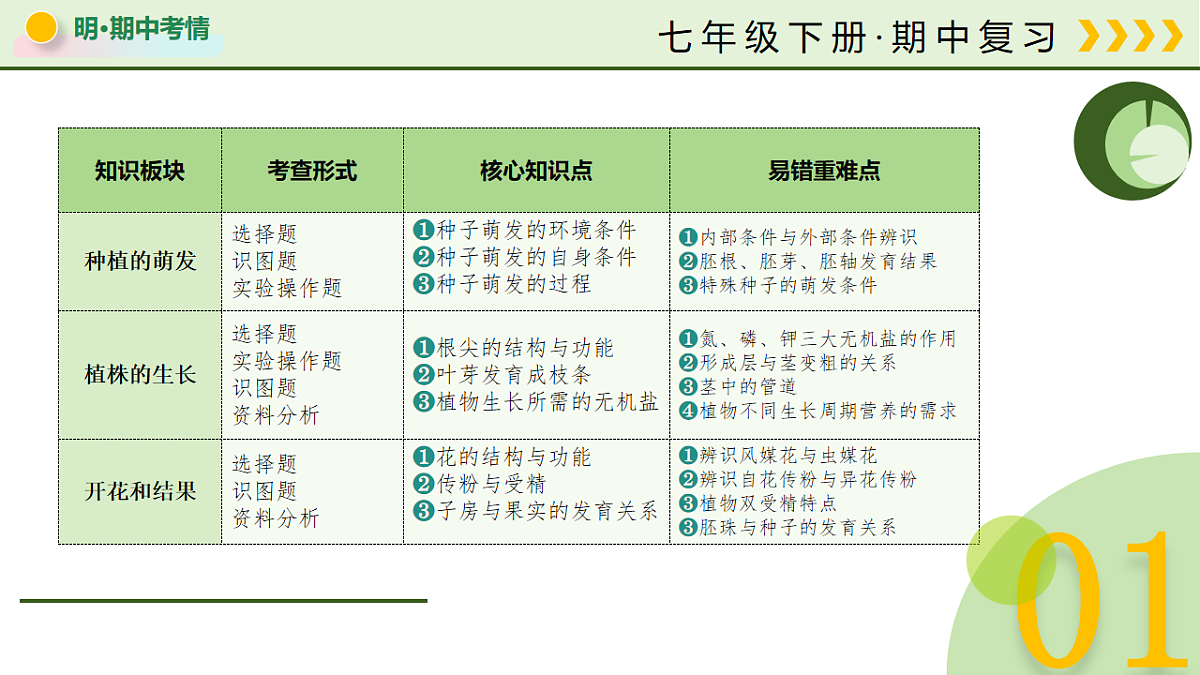 18205994第4页