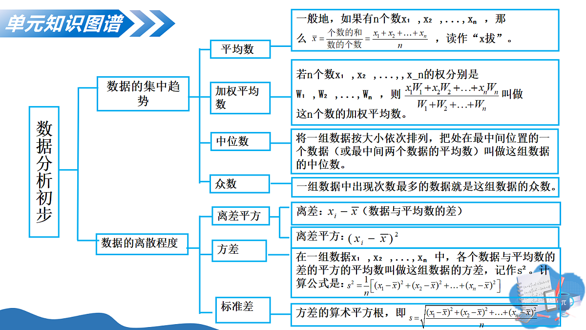 18206087第4页